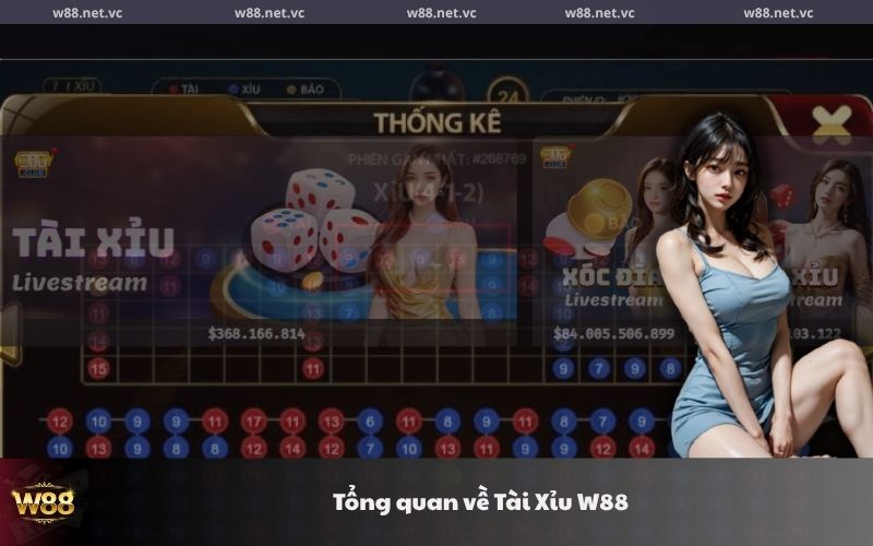 Tổng quan về Tài Xỉu W88
